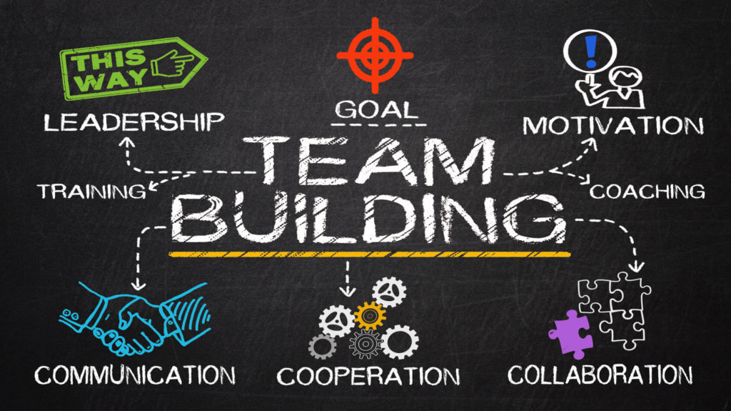 four ways to build an effective team