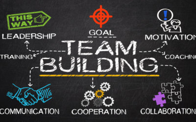 Four Steps to Building an Effective Team