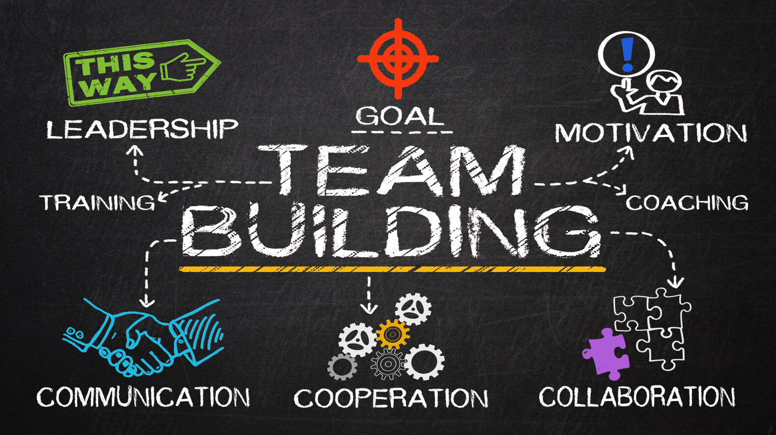 Team Building Themes